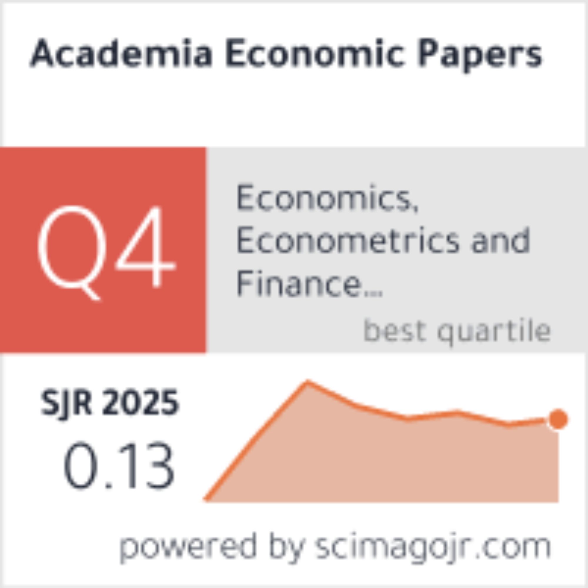 Academia Economic Papers